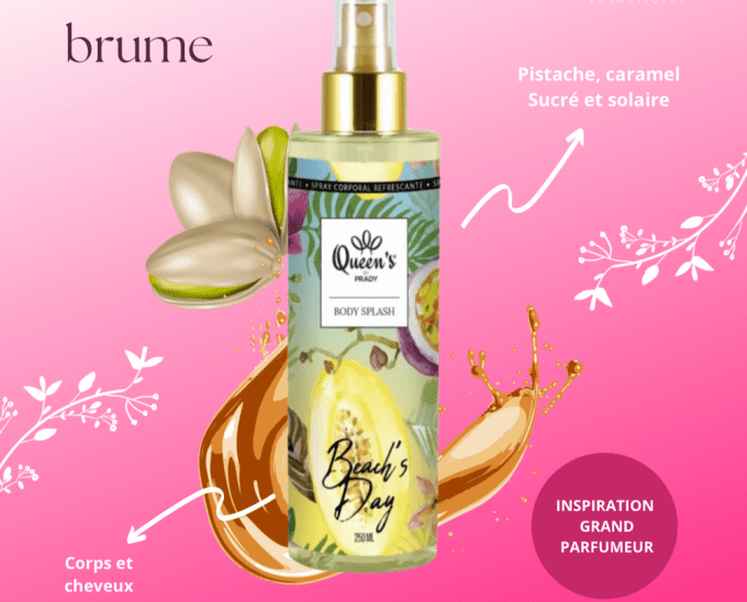 Brume spray inspiration, dupe Rio de Janeiro  Numéro 62